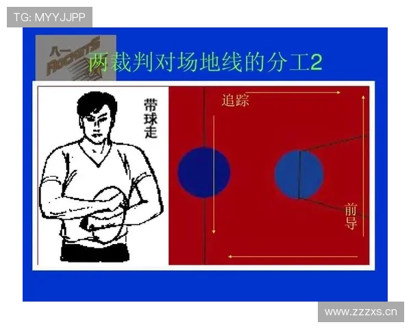 全面解析篮球争议球处理规则的具体判罚标准与执行流程 全面解析篮球争议球处理规则的具体判罚标准与执行流程
