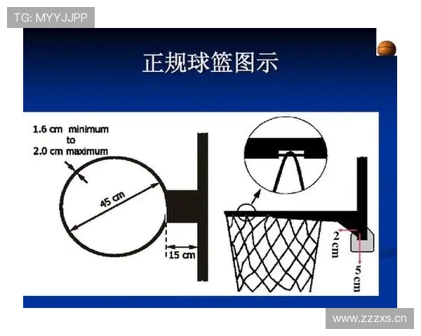 篮球比赛中发球五秒违例的规则定义与解析 篮球比赛中发球五秒违例的规则定义与解析