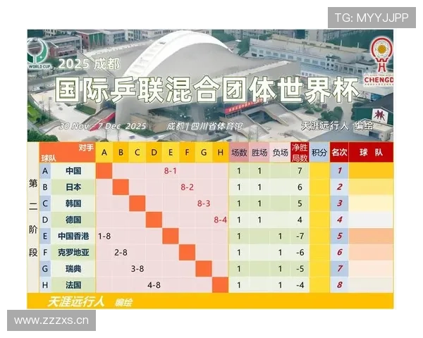 克罗地亚2026世界杯小组赛赛程分析与出线前景预测