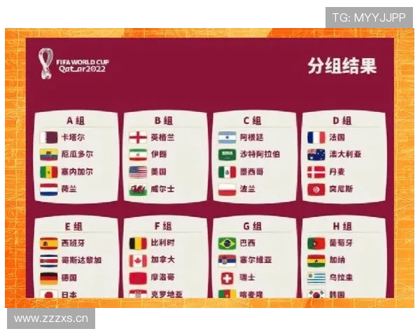 2026世界杯32强席位怎么算