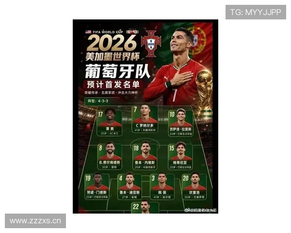 2026世界杯葡萄牙队阵容预测：C罗领衔黄金一代能否再创辉煌