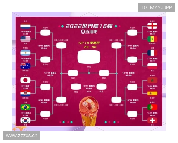 荷兰队2026世界杯出线形势分析：能否突破小组赛重围